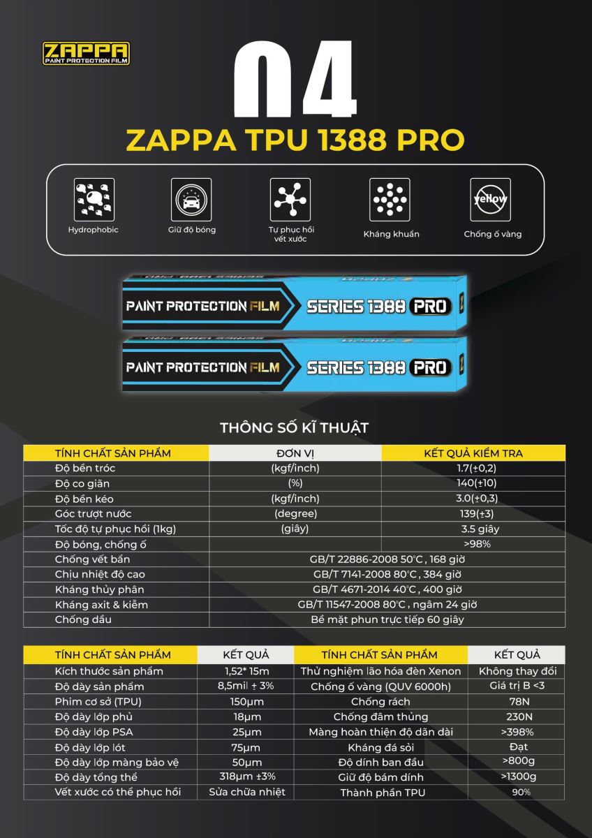 Thông số kỹ thuật của PPF Zappa 1388 pro